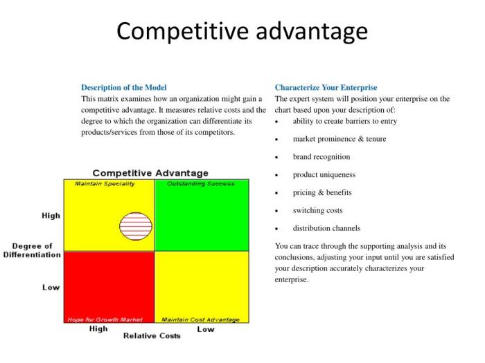Competitive examples feedough