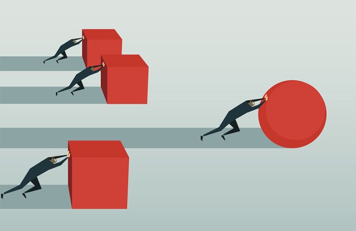 Advantage competitive fundamentals accounting finance