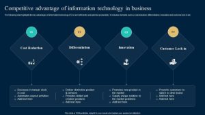 Advantage decisions stack gaps efficacy assess infrastructure triage between